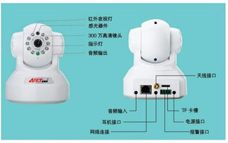 鼎晟达推出高清网络智能机器人 远程监控无微不至，引领智能网络设备新篇章