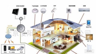 智能化网络综合布线系统 构建高效可靠的现代网络基础设施