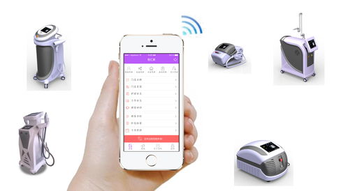 从制造到智造 智汇美美容仪器与智能网络设备的产业跃迁